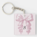 Suche nach posh Babyparty