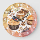 Suche nach cupcake wanduhren Kuchen