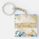 Suche nach bruder und schwester schlüsselanhänger Schwestern