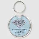 Suche nach blauer diamant schlüsselanhänger Geburtstag