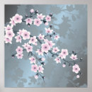Suche nach cherry blossom poster Rosa