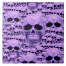 Suche nach tod fliesen Skelett