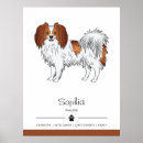 Suche nach roter hund poster Illustration