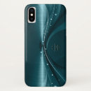 Suche nach dynamisch iphone hüllen Monogramm