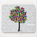 Suche nach baum mousepads Tiere