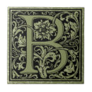 Suche nach buchstabe b fliesen Brief