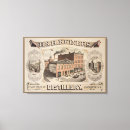 Suche nach brennerei poster Alkohol