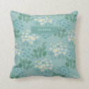 Suche nach floral kissen Blau