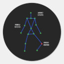 Suche nach was paranormal aufkleber Tarot