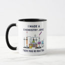 Suche nach chemie tassen Periodensystem