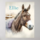 Suche nach personalisierte kinder poster Aquarell
