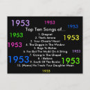 Suche nach 1953 postkarten Lustig