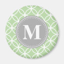 Suche nach grün und grau magnete Modern