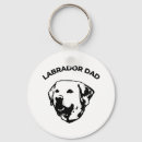 Suche nach labrador schlüsselanhänger Lustig