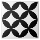 Suche nach kreisförmig fliesen Geometrisch