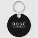 Suche nach doge schlüsselanhänger Trumpf