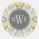 Suche nach gewebe aufkleber Textilien