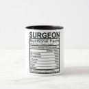 Suche nach chirurgen tassen Niedlich