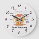 Suche nach zahn wanduhren Doctor