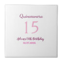 Suche nach geburtstag fliesen Kalligraphie