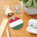 Suche nach ungarisch schlüsselanhänger Budapest