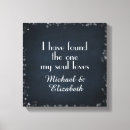 Suche nach bibelverse leinwandbilder Typografie