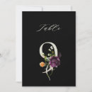 Suche nach romantisch tischkarten Aquarell