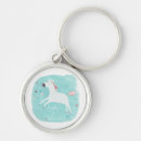 Suche nach wunsch schlüsselanhänger Kinder