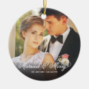 Suche nach weihnachtsfoto ornamente Family