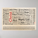 Suche nach namen von jesus poster Christentum