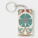 Suche nach damast schlüsselanhänger Muscheln