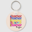 Suche nach erzieher schlüsselanhänger Teacher