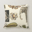 Suche nach gemalt kissen Tiere