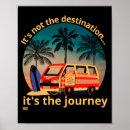 Suche nach lebensstile poster Reise
