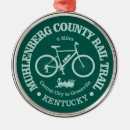 Suche nach landkreis ornamente Fahrrad