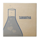 Suche nach wissenschaft fliesen Nerd