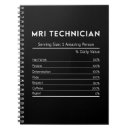 Suche nach ingenieur kleine notizbücher Vater