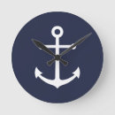 Suche nach masculine poster Nautical