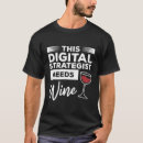 Suche nach marktforschung tshirts Online präsenz