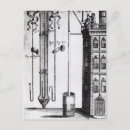 Suche nach wasserpumpe poster Experimentieren