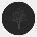 Suche nach arborist aufkleber Baumchirurg