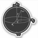 Suche nach physiker aufkleber Quantenmechanik