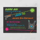Suche nach laser umbau party einladungen Kinder