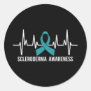 Suche nach lehrmittel aufkleber Feierlichkeiten zum unabhängigkeitstag