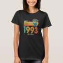 Suche nach 29 februar geburtstag tshirts Seit