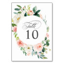 Suche nach pastellfarben tischkarten Blumenreich