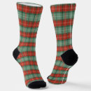 Suche nach tartan kleidung Rot