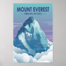 Suche nach der mount everest poster Nephal