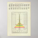 Suche nach firma poster Staaten