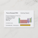 Suche nach physik visitenkarten Bildung